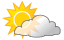 Deels zonnig